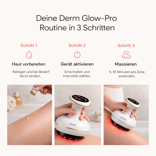 DERM GLOW-PRO™ 2.0